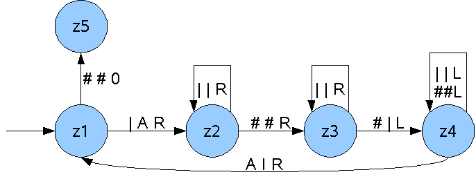 Turing-Beispiel-2.png